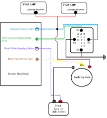 Alpine backup camera wiring diagram. Anybody Gonna Help Me Been Waiting Since Last Night I Have A Pioneer Avh P4000dvd Head Unit That I Am Attempting To