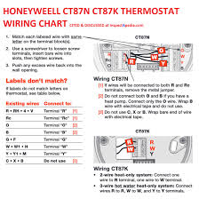 Understanding thermostat wiring colors is the next step. Hvac Thermostat Troubleshooting Steps In Checking Out A Room Thermostat That Is Not Working