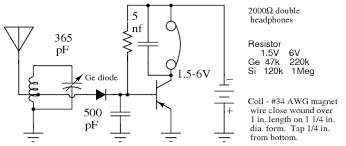 Radio Circuits Practical Analog Semiconductor Circuits