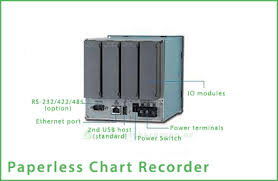 Paperless Chart Recorder