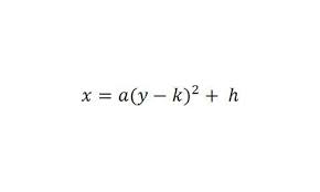 Parabola Equations Flashcards Quizlet