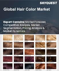 hair color market size share growth