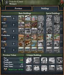 Check spelling or type a new query. Buildings The Budget Europa Universalis Iv Game Guide Gamepressure Com