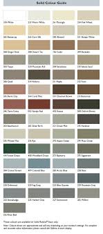 Sikkens Ral Colour Chart Www Bedowntowndaytona Com