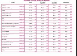 Price Chart Plexus Plexus Products Plexus Slim Price Chart