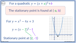 Classify Stationary Points