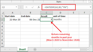 static javatpoint com ms excel images how to calcu