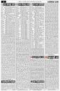 Saptahik Chakrir Dak Weekly Jobs Newspaper 8 September 2023 ...