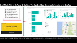 Comprehensive Power Bi Desktop Example Visualize Excel Data Build Dynamic Dashboard Emt 1360