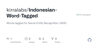 Maybe you would like to learn more about one of these? Indonesian Word Tagged Word Verb Txt At Master Kirralabs Indonesian Word Tagged Github