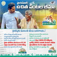 Get the coverage that you need today. Apply Ysr Free Crop Insurance Scheme 2021 Beneficiary List Status