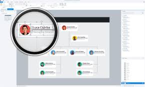 Storyline 2 Interactive Org Chart Downloads E Learning