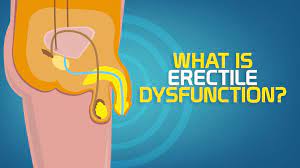 What Is An Erectile Dysfunction