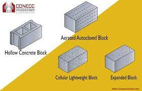 Concrete Block Types Used In