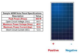 10kw solar system all you need to know