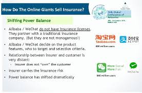 Here you may to know how to sell insurance online. Organizer 19 Th Global Conference Of Actuaries 30