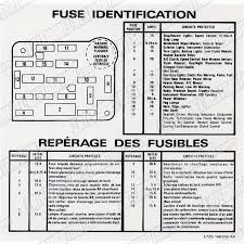 Fuse box diagram (fuse layout), location and assignment of fuses and relays ford mustang (2005, 2006, 2007, 2008, 2009). 1991 Ford Mustang Fuse Box Vw T5 Central Locking Wiring Diagram Begeboy Wiring Diagram Source