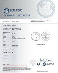 What You Need To Know About Egl Diamond Grading Reports Ritani