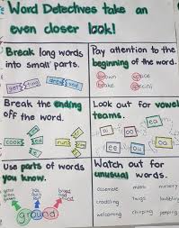 Word Detectives Take A Closer Look First Grade Reading