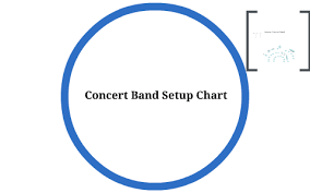 Concert Band Setup Chart By John Batson On Prezi