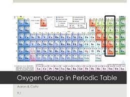 ppt oxygen group in periodic table