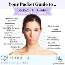 73 Best Botox Images Botox Injections Botox Injection