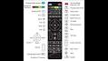 Image result for mag 254 remote control manual