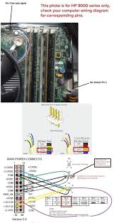 The diagram below illustrates the heart of the system. Fix Hp 515 Error