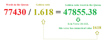 1.618 golden ratio word coded in the Quran based on total number of words  in the book, part 1... - Numerical miracles in the Quran, visual and  testable evidence | Facebook