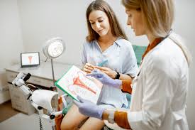 gynecology specialists greater new
