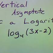 How to determine the vertical asymptote? Determining The Vertical Asymptote Of A Log Tutorials Quizzes And Help Sophia Learning