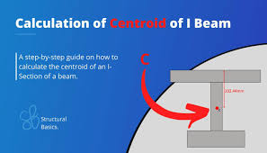 centroid of i beam calculation example