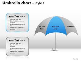 Umbrella Chart Business Concept Powerpoint Diagram