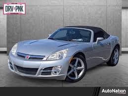 used saturn sky for right now
