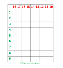 Subtraction Table Worksheet All About Subtraction