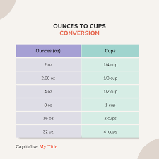 many ounces are in a cup oz to cups