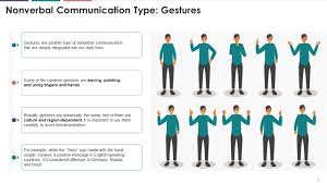 nonverbal communication types and