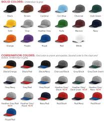 585 Pro Wool Flexfit Hat By Richardson Caps
