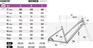 Lapierre Shaper 100 Womens City Bike 2020 City Bikes