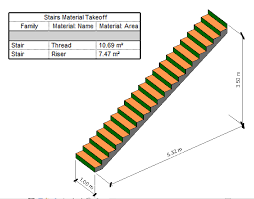 Revit Stairs Don T Do Right 01 Cad