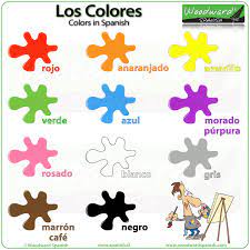 Basic Colors In Spanish Woodward Spanish
