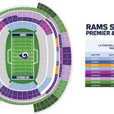 Rams Launch Sales Of Premier And Reserved Seats At New La
