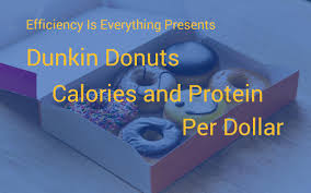 dunkin donuts calories per dollar and