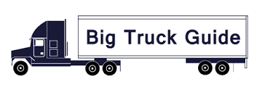 Big Truck Guide A Guide To Semi Truck Weights And Dimensions