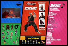 Heihachi Character Chart Super Smash Brothers Ultimate