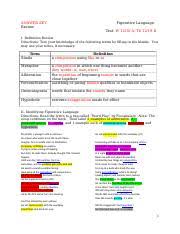 Uses words or expressions with a meaning that is different from the literal interpretation. Study Guide Answer Key Docx Answer Key Review Figurative Language Test W 12 18 A Th 12 19 B I Definition Review Directions Test Your Knowledge Of The Course Hero