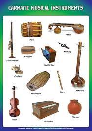 Harmonium is more popular in north india than in the south. Carnatic South Indian Instruments The Indian Classical Music Tradition Consists Of Two Main Stre Indian Musical Instruments Indian Music Indian Instruments