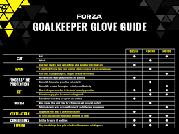 goalkeeper gloves size guide sizing
