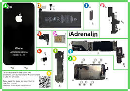 Iphone 4 Screw Chart Iadrenalin Extreme Smartphone Repairs