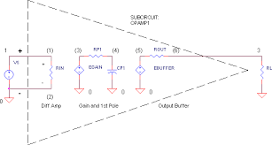 Basic Op Amp Model